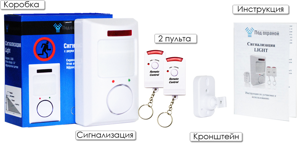 сигнализация дом