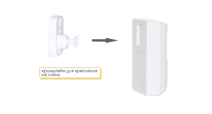 простая сигнализация